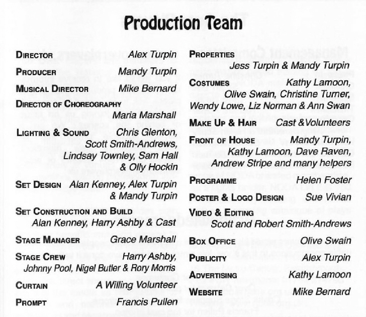 DW Prod Team